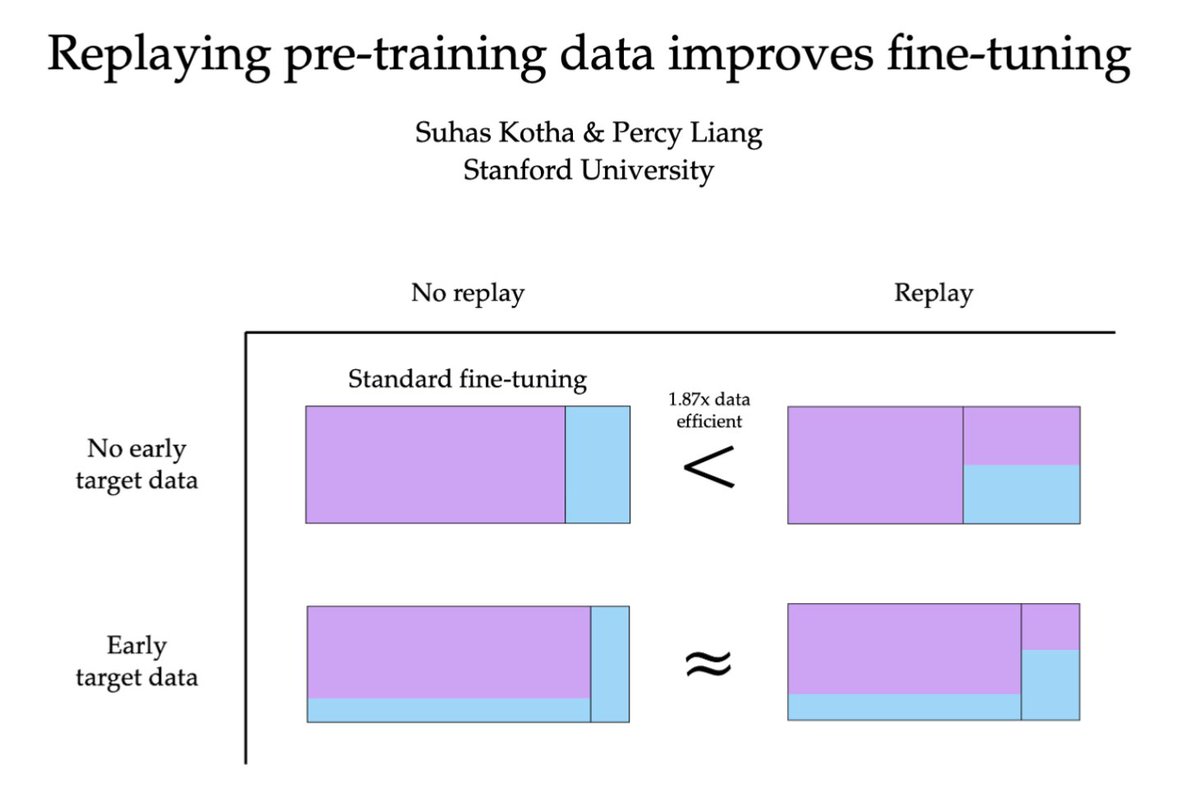 Suhas Kotha tweet media