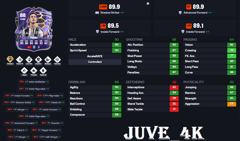 Juve_8k / 38 🏆 ⭐⭐⭐ tweet media