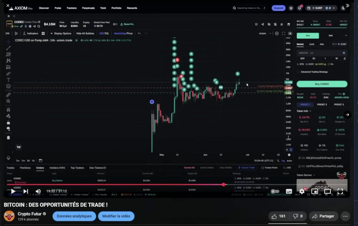 Captain Trading™ tweet media