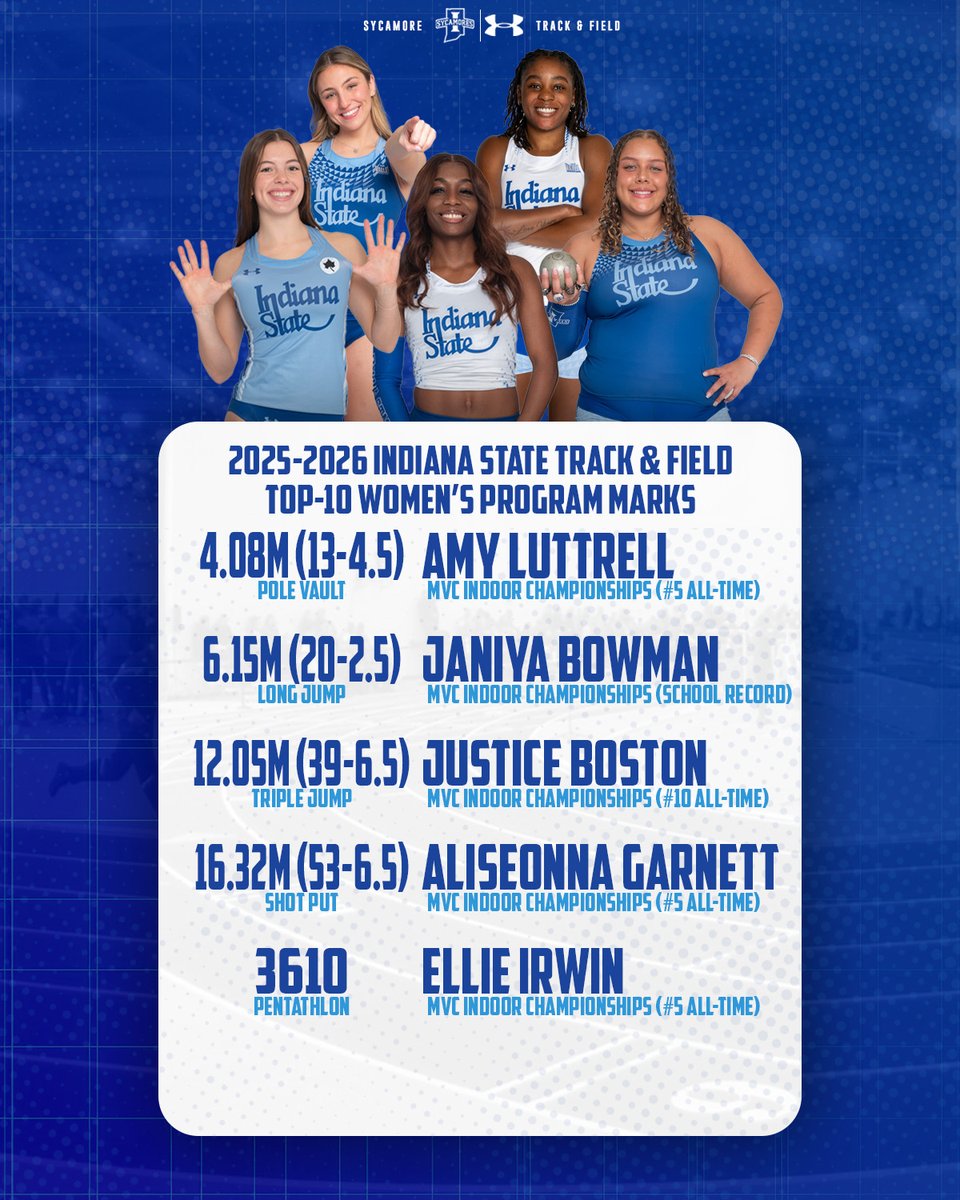 Sycamore Track/XC tweet media