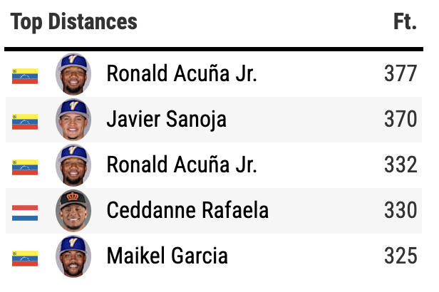 Yeah, real baseball is back.

And so is Ronald Acuña Jr.