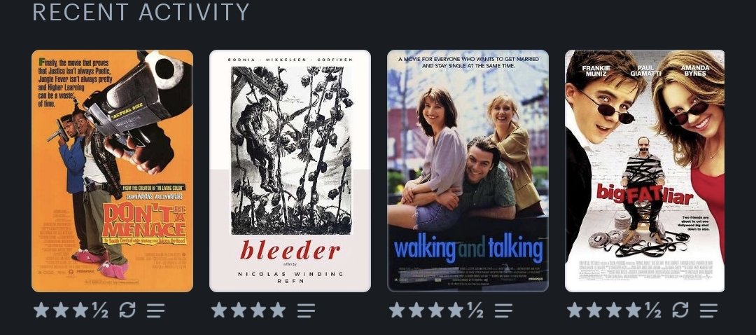 Feliz #LetterboxdFriday, aquí mis #LastFourWatched de esta semana.