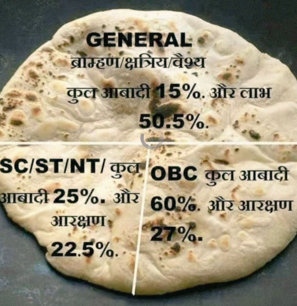 AmbedkariteIN tweet media