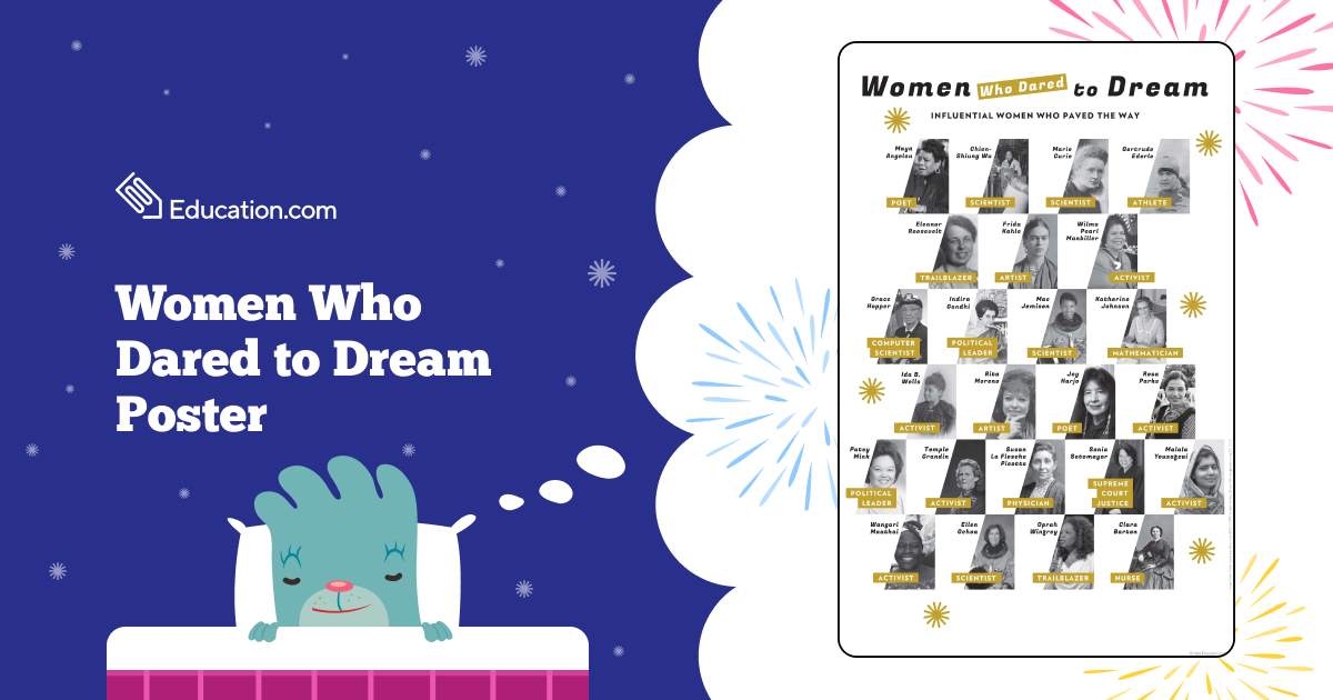 Education.com tweet media