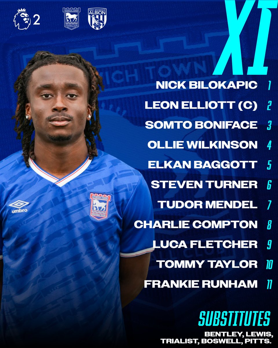 Ipswich Town Academy tweet media