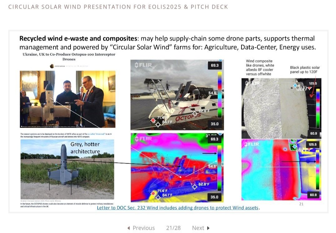 circularsolar1's tweet photo. #RenewableEnergy by #CircularSolar to scale the highest energy dense solar-battery powerplants with recycled Wind and construction waste.
The safest Agrivoltaic for cattle to charging #interceptor #drones and traditional drones.
Presented in Europe:
https://t.co/x4NwAq9i2C https://t.co/Vpwjjz9nvY