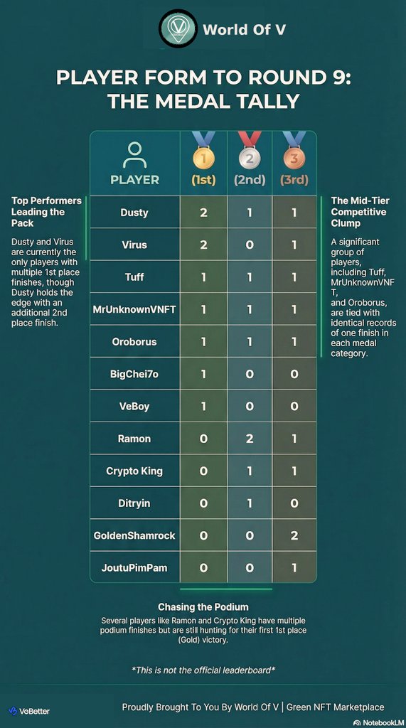 GoldenShamrock.vet tweet media