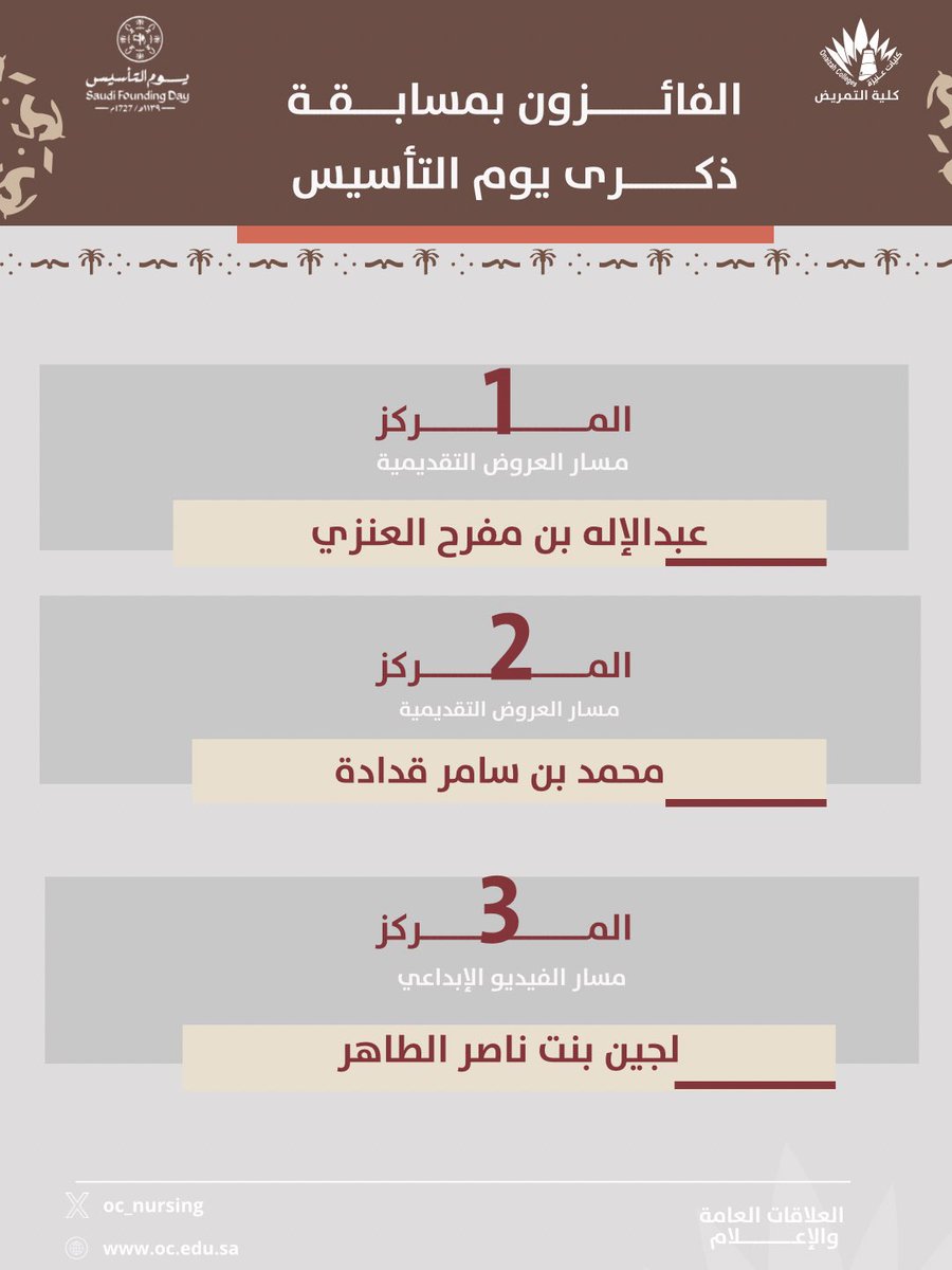 كلية عنيزة للتمريض tweet media