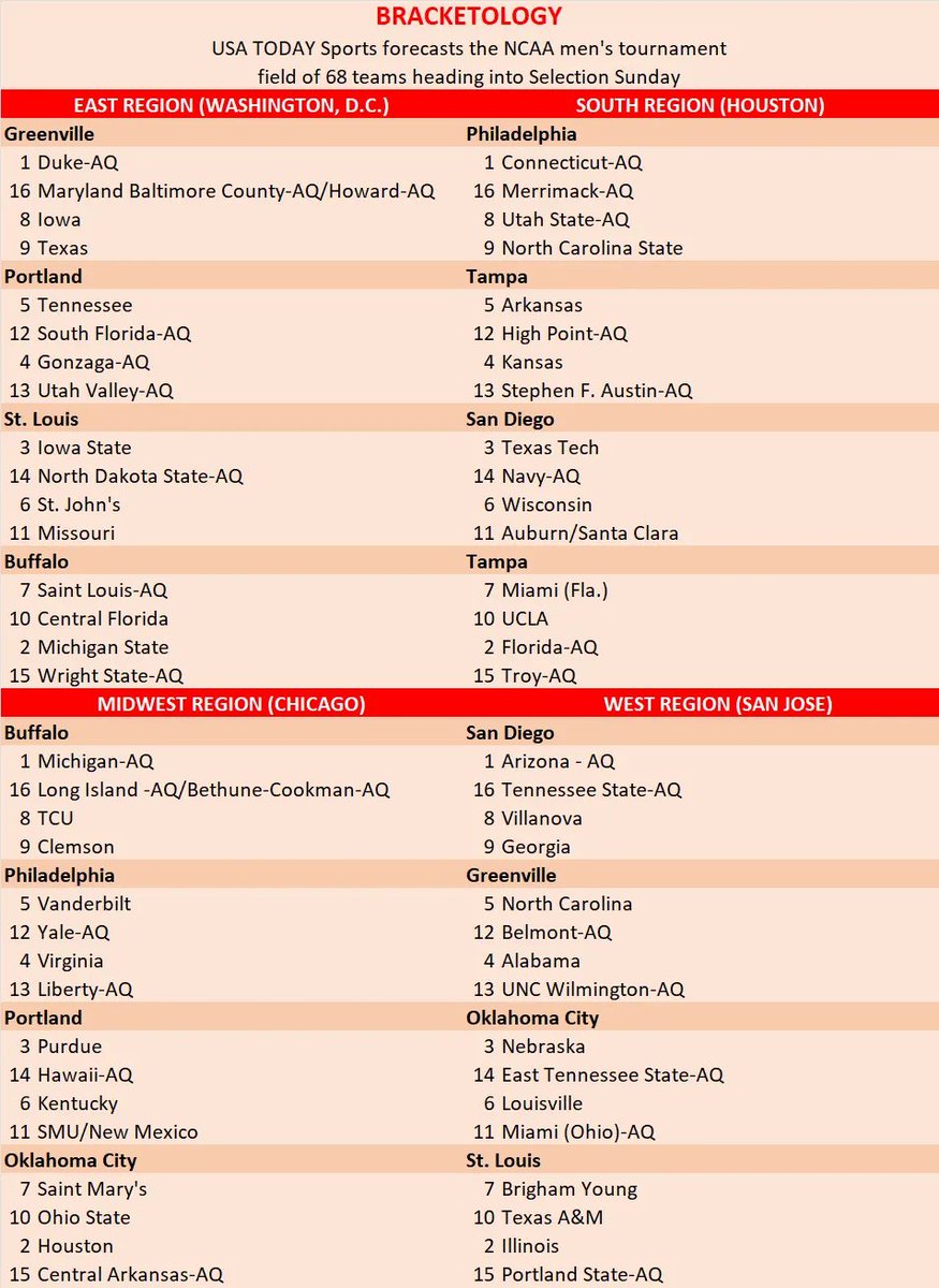 Adam Dubbin tweet media