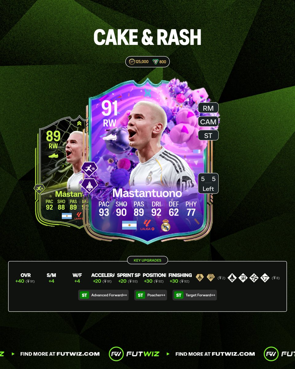 𝙁𝙐𝙏𝙒𝙄𝙕 tweet media