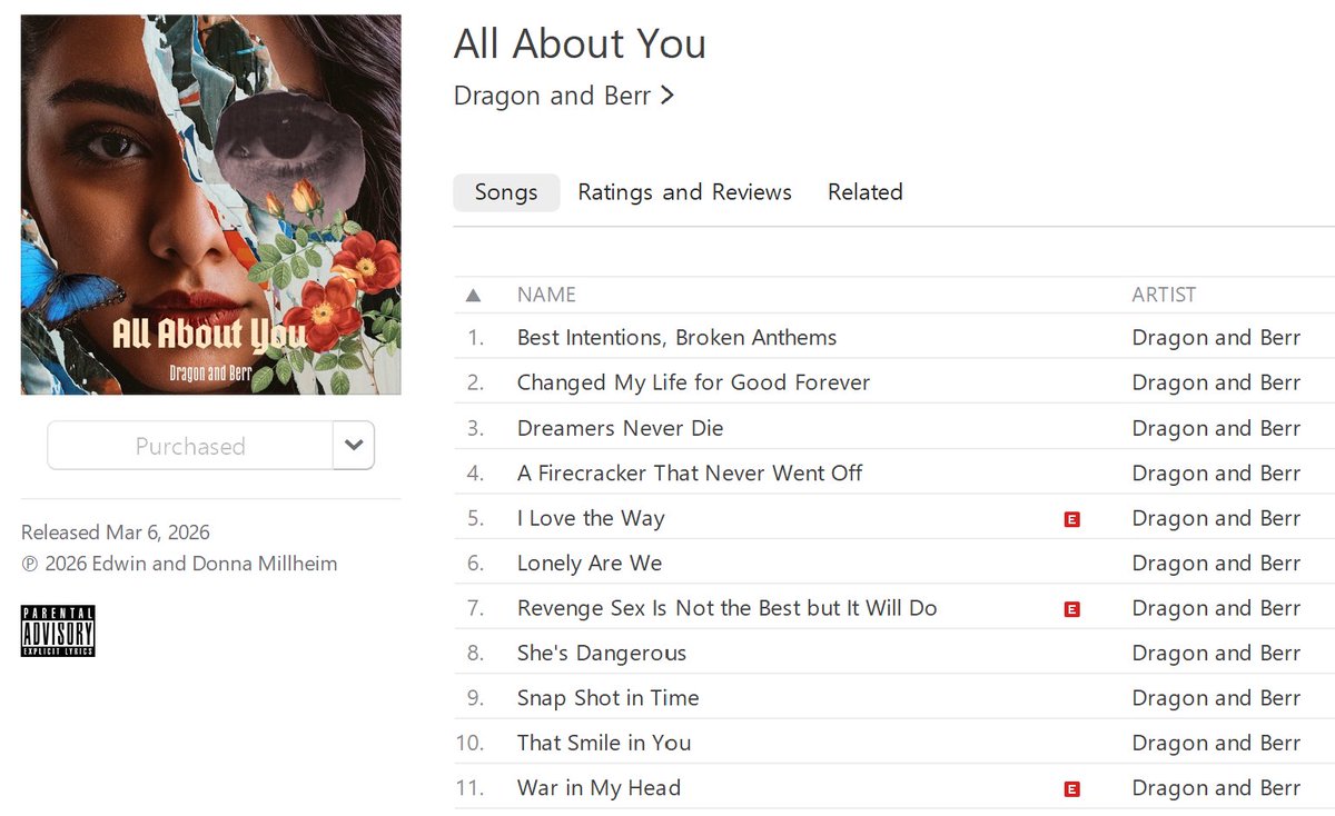 DragonAndBerr's tweet photo. Our latest album just dropped today, available at digital retailers and streaming! The Album is called "All About You."   We hope everyone enjoys it. https://t.co/AGsUWITeDV