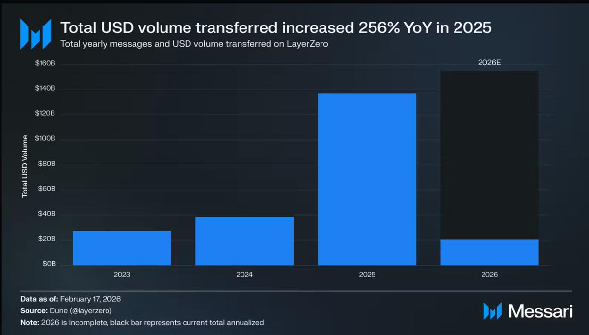 Bryan Pellegrino (臭企鹅) tweet media