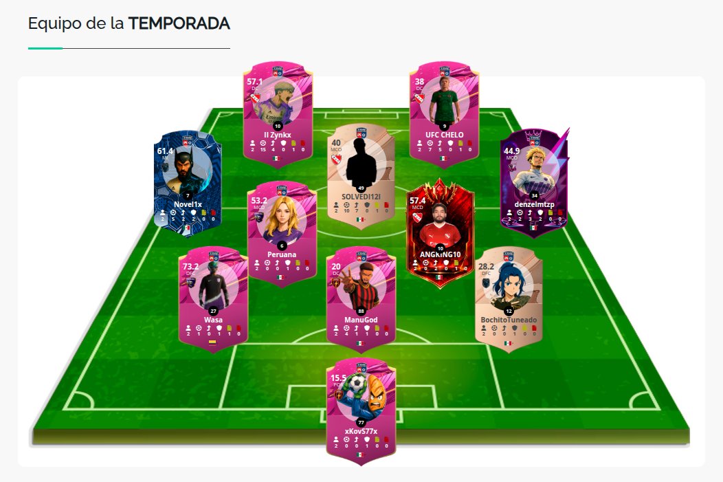 Wísquimas tweet media