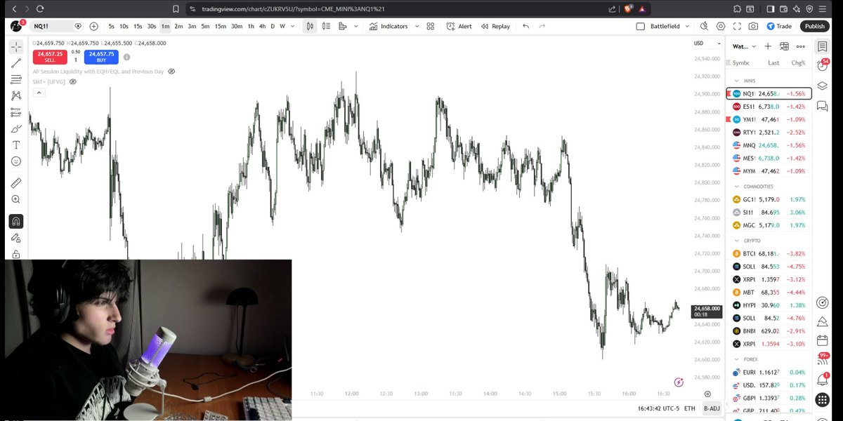 If you've hated your life for the past month because PA has been untradeable, 

I recorded a video where I explain how to trade in such harsh market conditions when we basically just move to the right + face reveal (idk why I look so mad, it's just a bad frame 😅).

Gonna post it