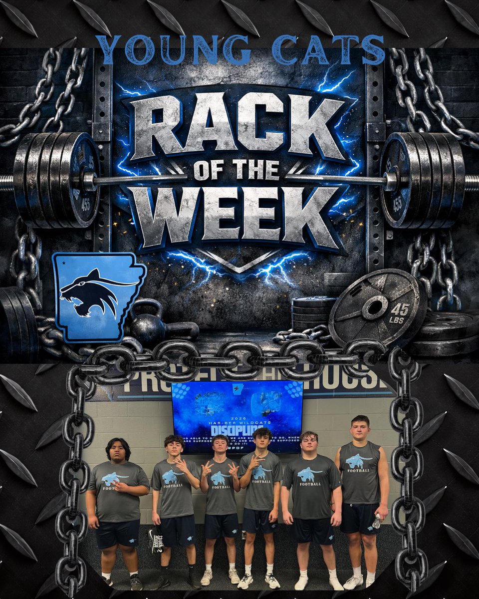 Har-Ber Wildcat Football tweet media