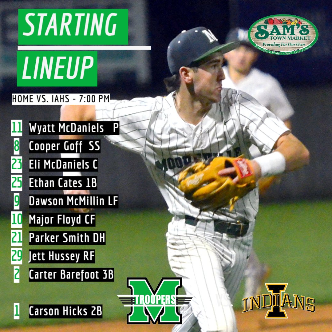 Mooreville Baseball tweet media