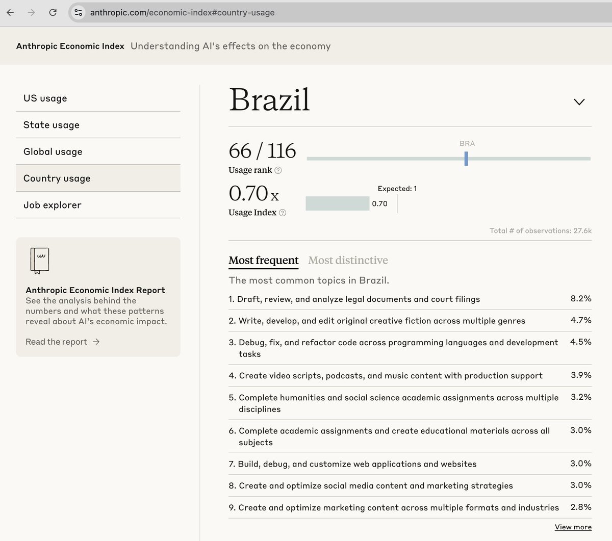 Ivan Costa tweet media