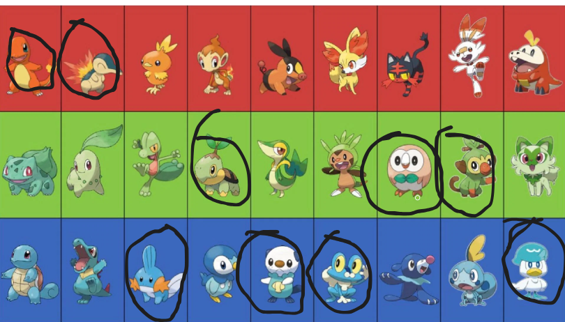 perroculebra tweet media