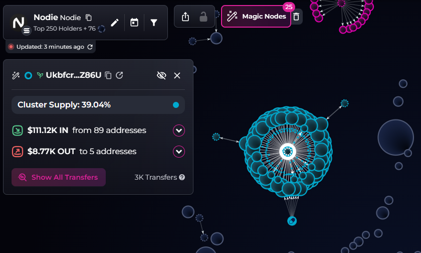 Soleth San tweet media