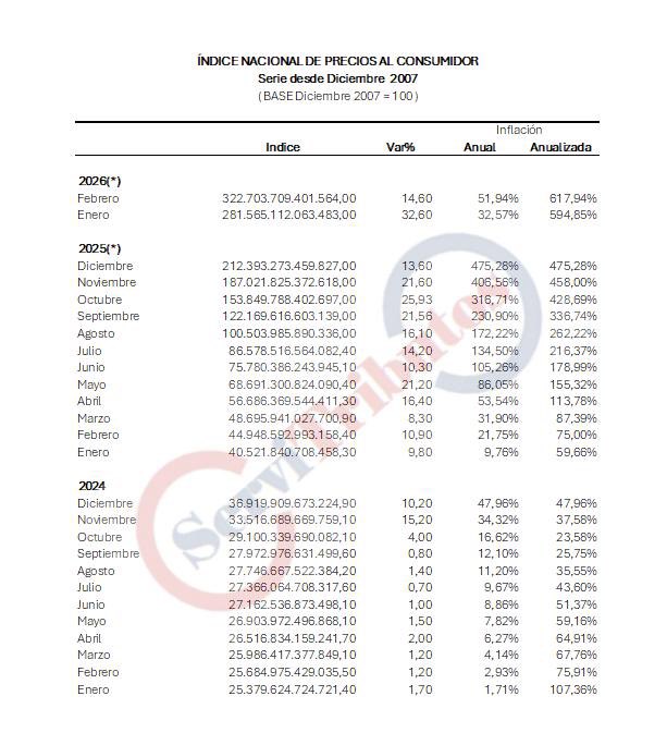 Héctor Orochena tweet media