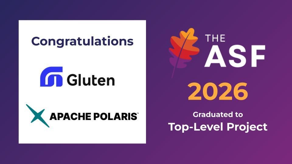 Apache - The ASF tweet media