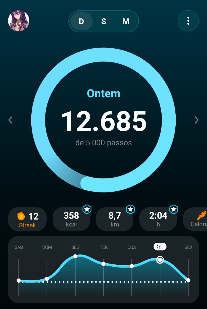 Sofi💜🥓 tweet media