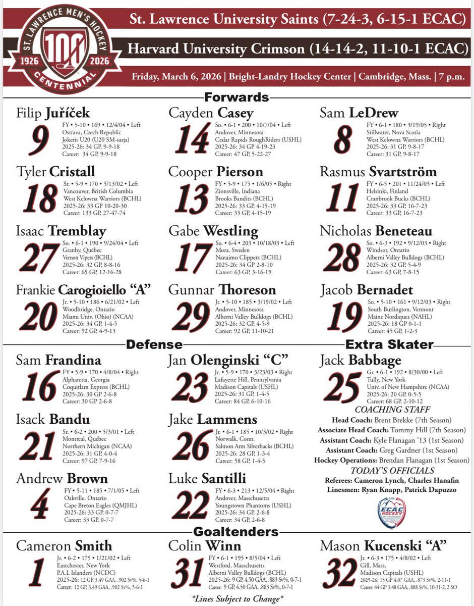 SkatingSaints's tweet photo. Playoff time in Cambridge!

#herewegoSAINTS https://t.co/xNoCRK3acg