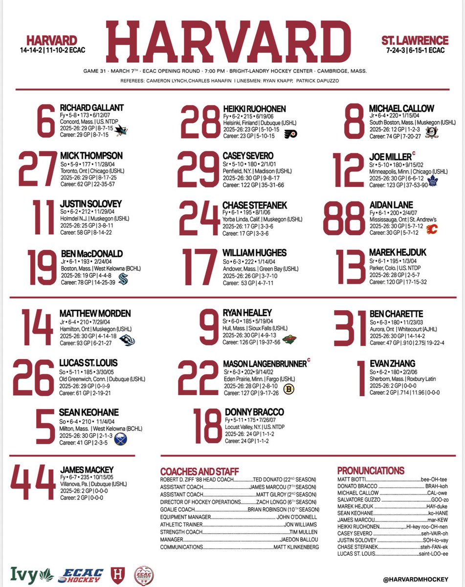 SkatingSaints's tweet photo. Playoff time in Cambridge!

#herewegoSAINTS https://t.co/xNoCRK3acg