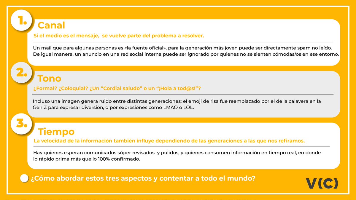 Vector C tweet media