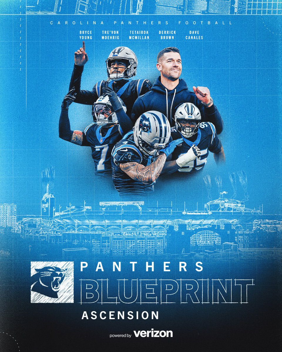 Carolina Panthers tweet media