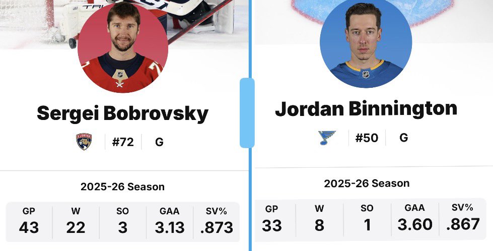 Bobert (Sam Montembeault truther) tweet media