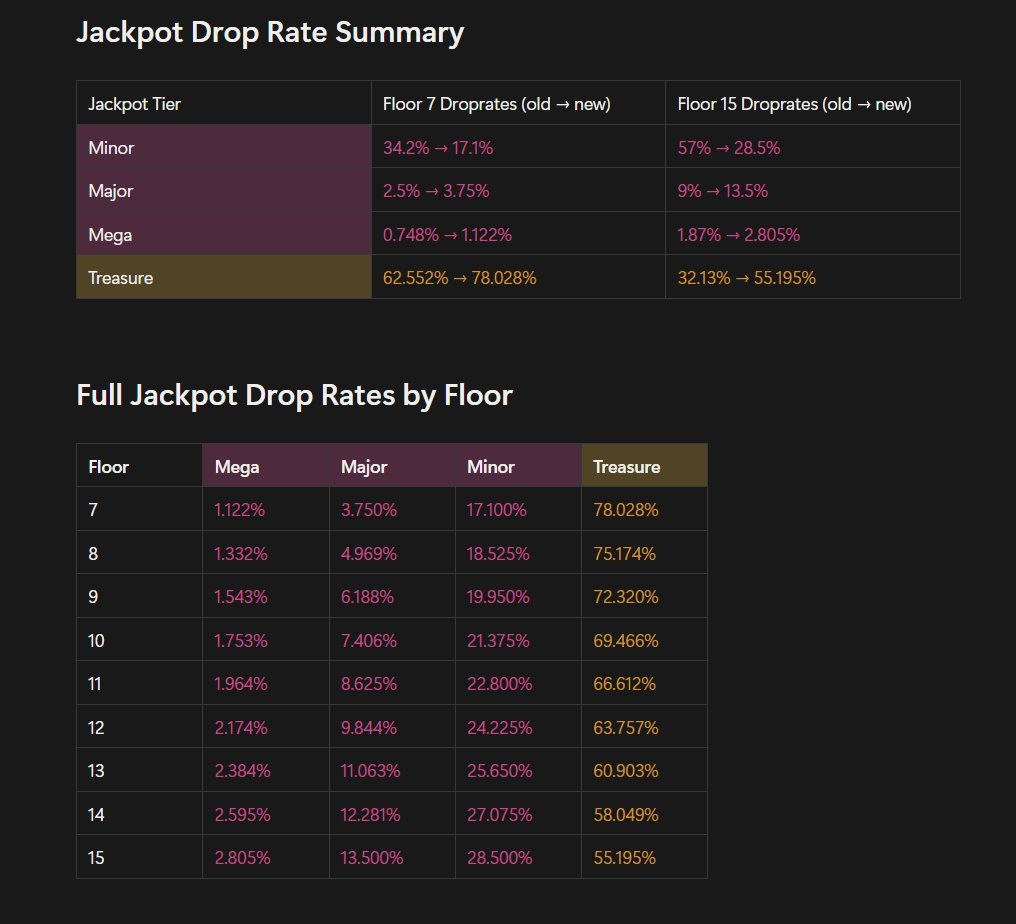 Elusive 🏕️ tweet media