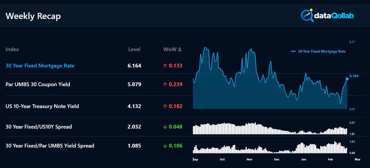 Fast Below Par tweet media