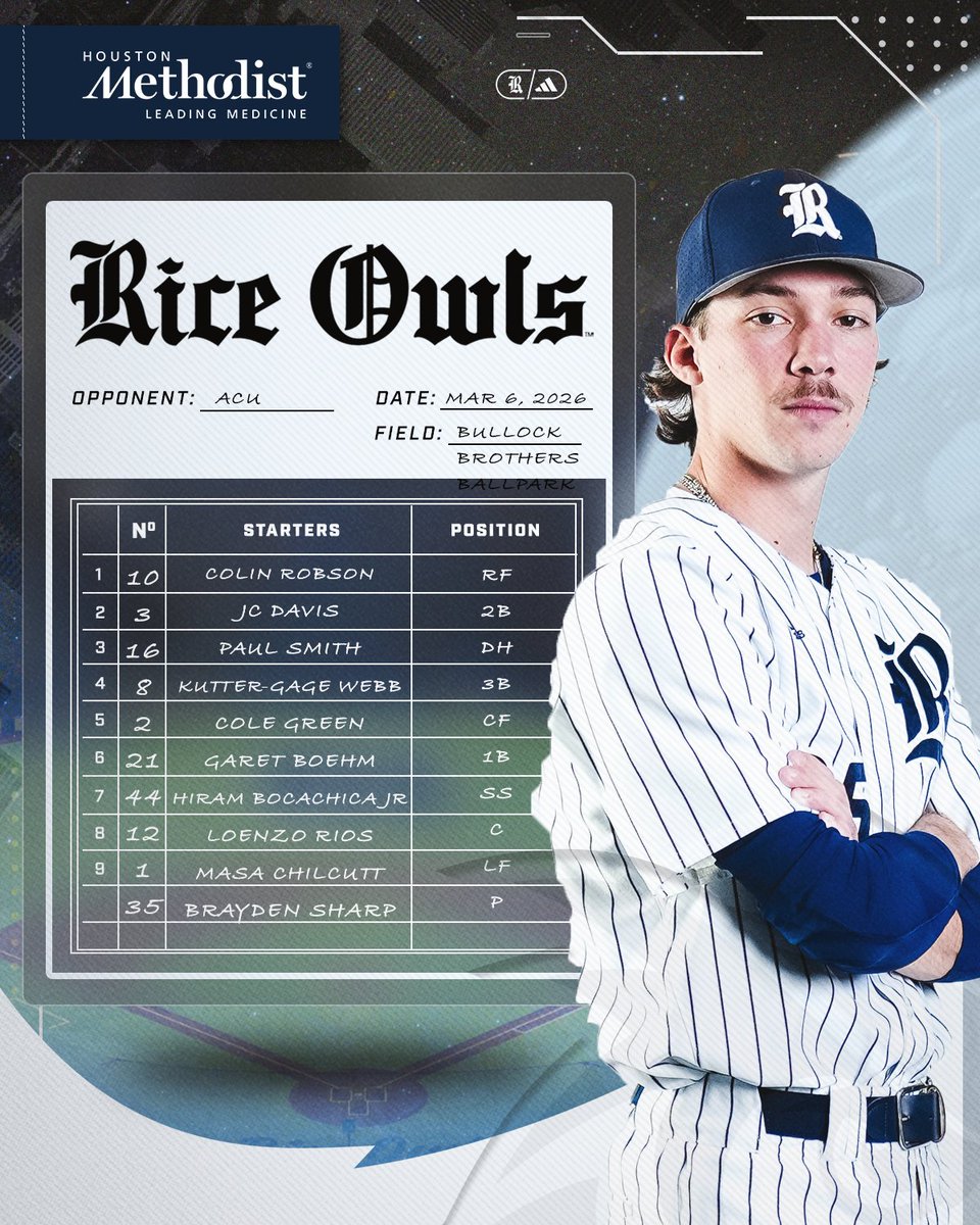 RiceBaseball's tweet photo. Lineup Card for Friday Night in Abilene

#RiceGuys #GoOwls 👐 https://t.co/Xq7ODKSfhw