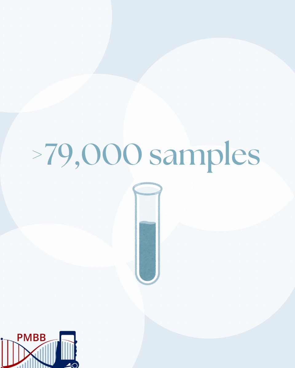 The Penn Medicine BioBank tweet media