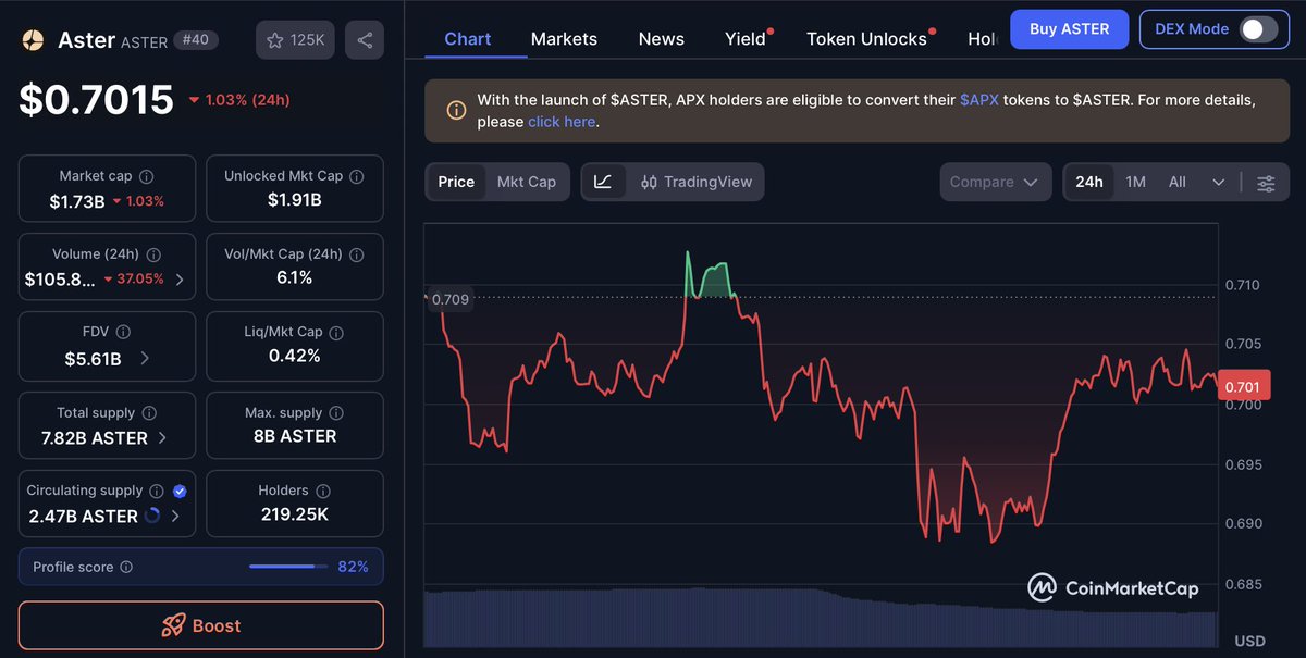 Tradinator tweet media