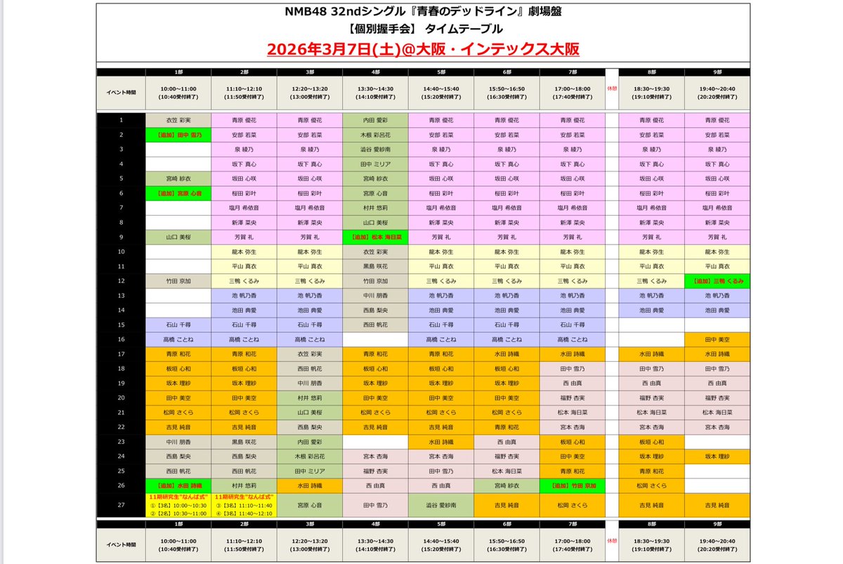 本日3/7(土) インテックス大阪にて 『#青春のデッドライン』個別握手会