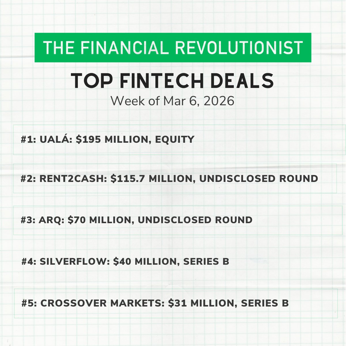 The Financial Revolutionist tweet media