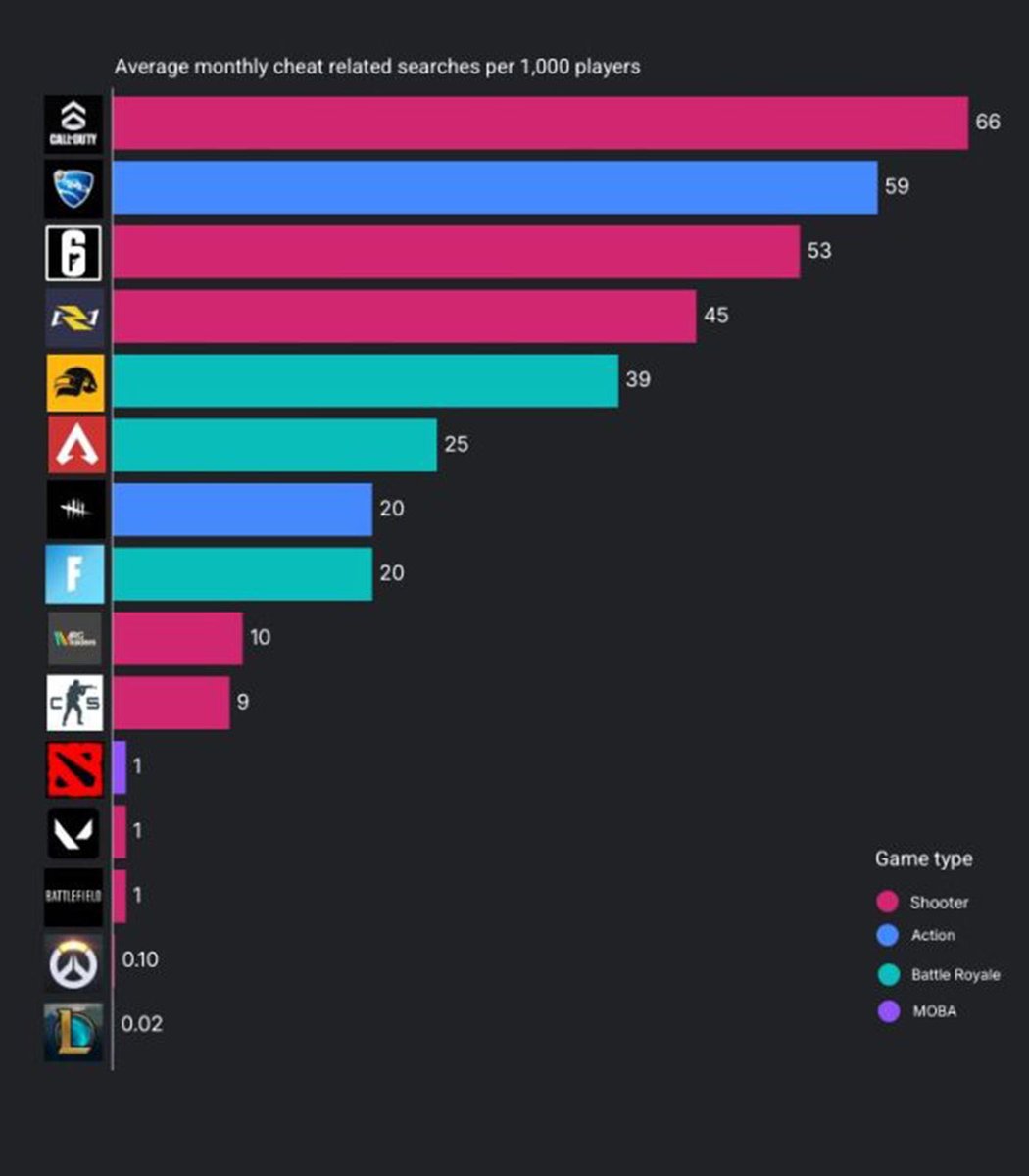 gagers 🧛♀️ tweet media