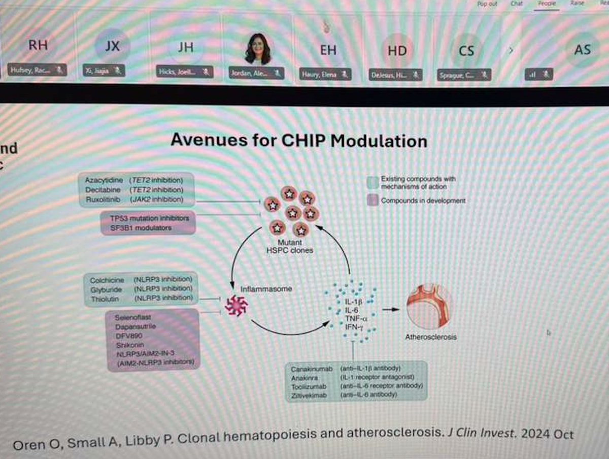 Ohad Oren, MD, MPH tweet media