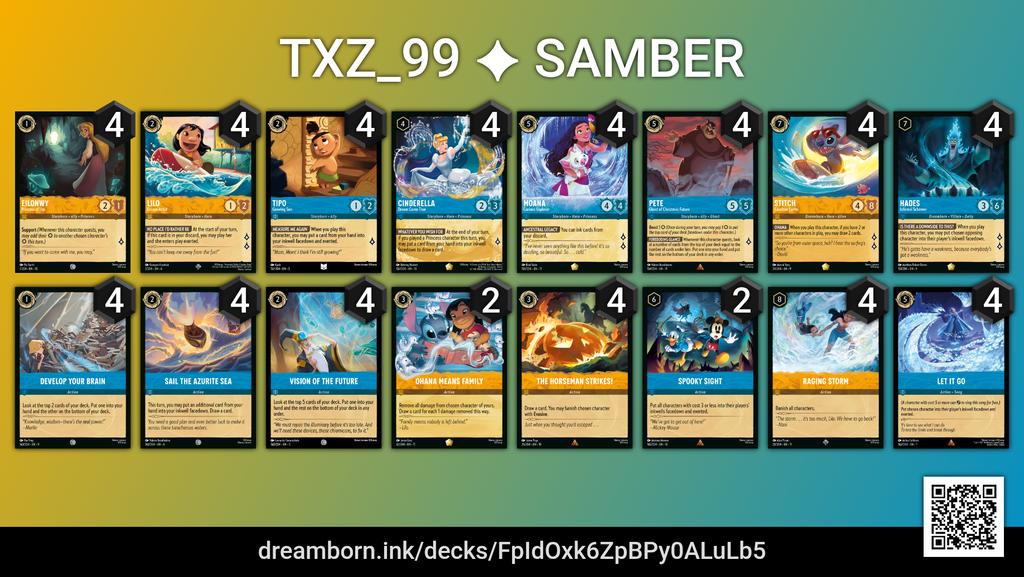 T Χ Z 🔜 CCQ Valencia ❓ tweet media