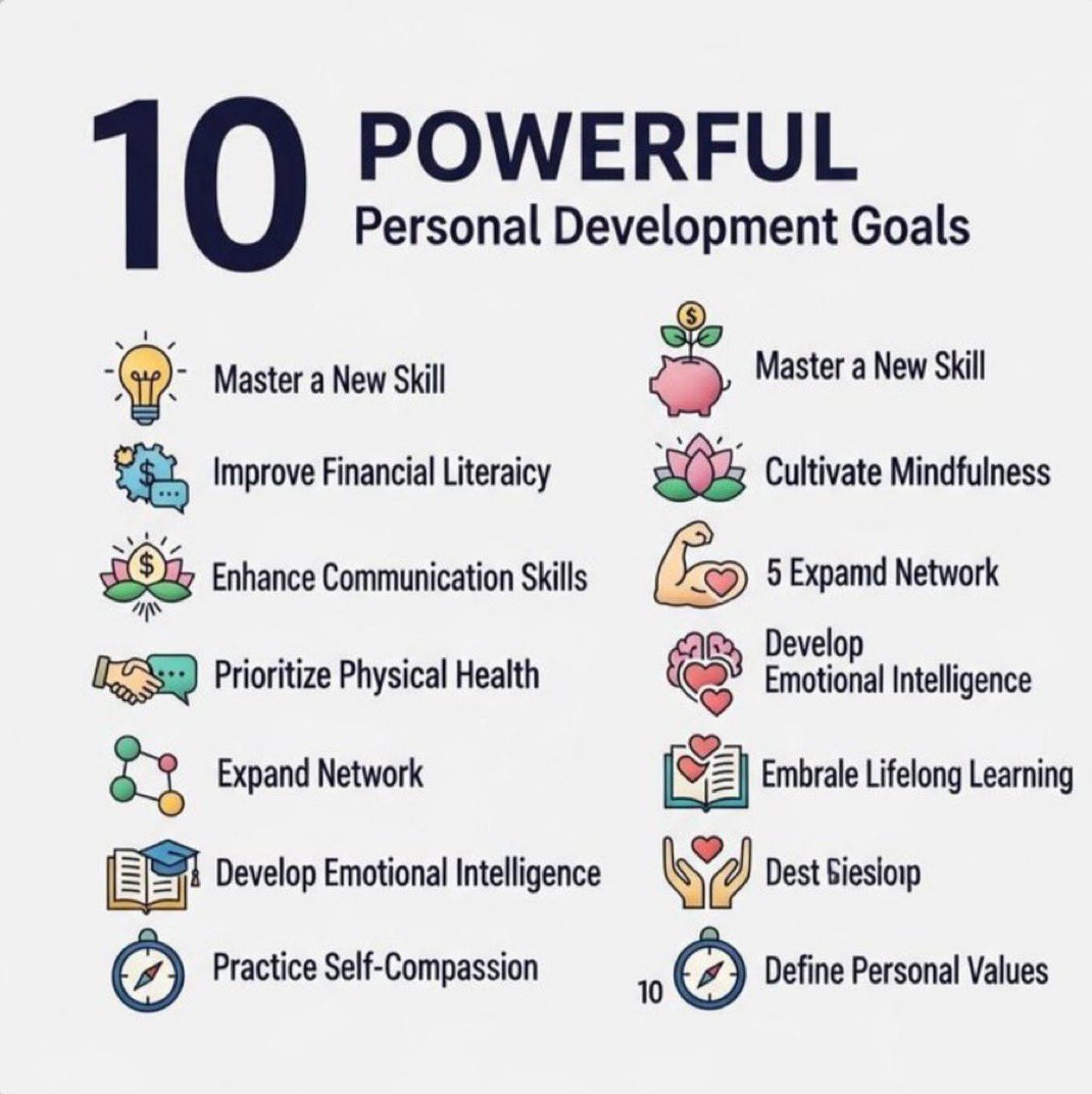 حمد بن فهد🧠 tweet media