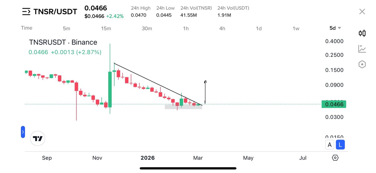 𝗔𝗨𝗥𝗔 ∞ tweet media