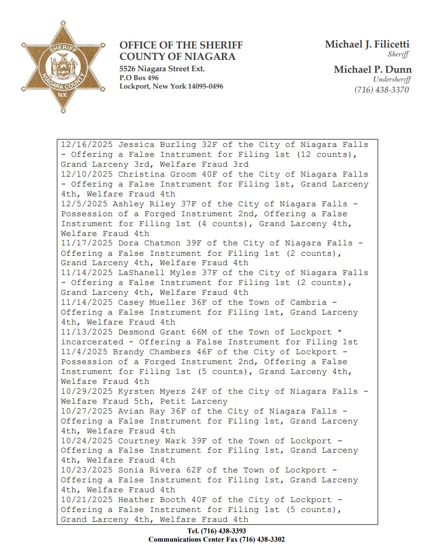 Niagara Sheriff tweet media