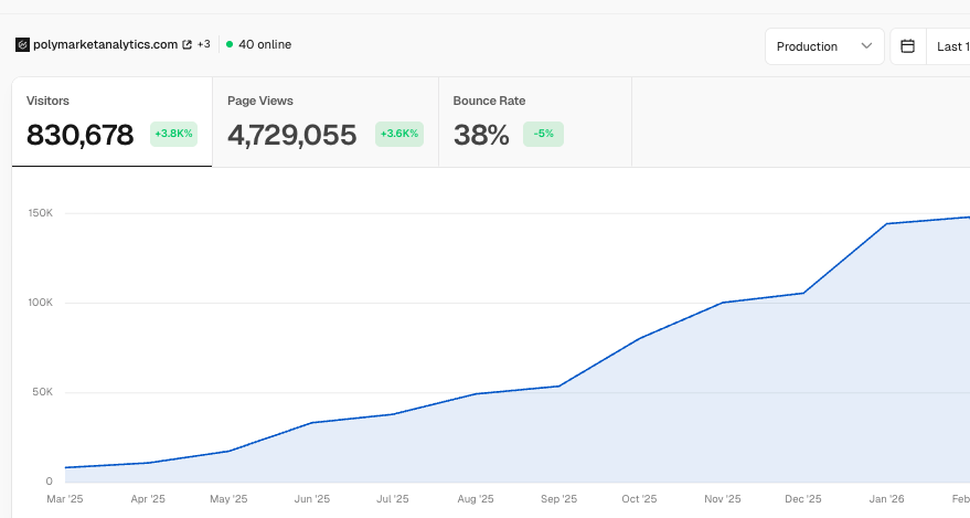Vainglorious tweet media