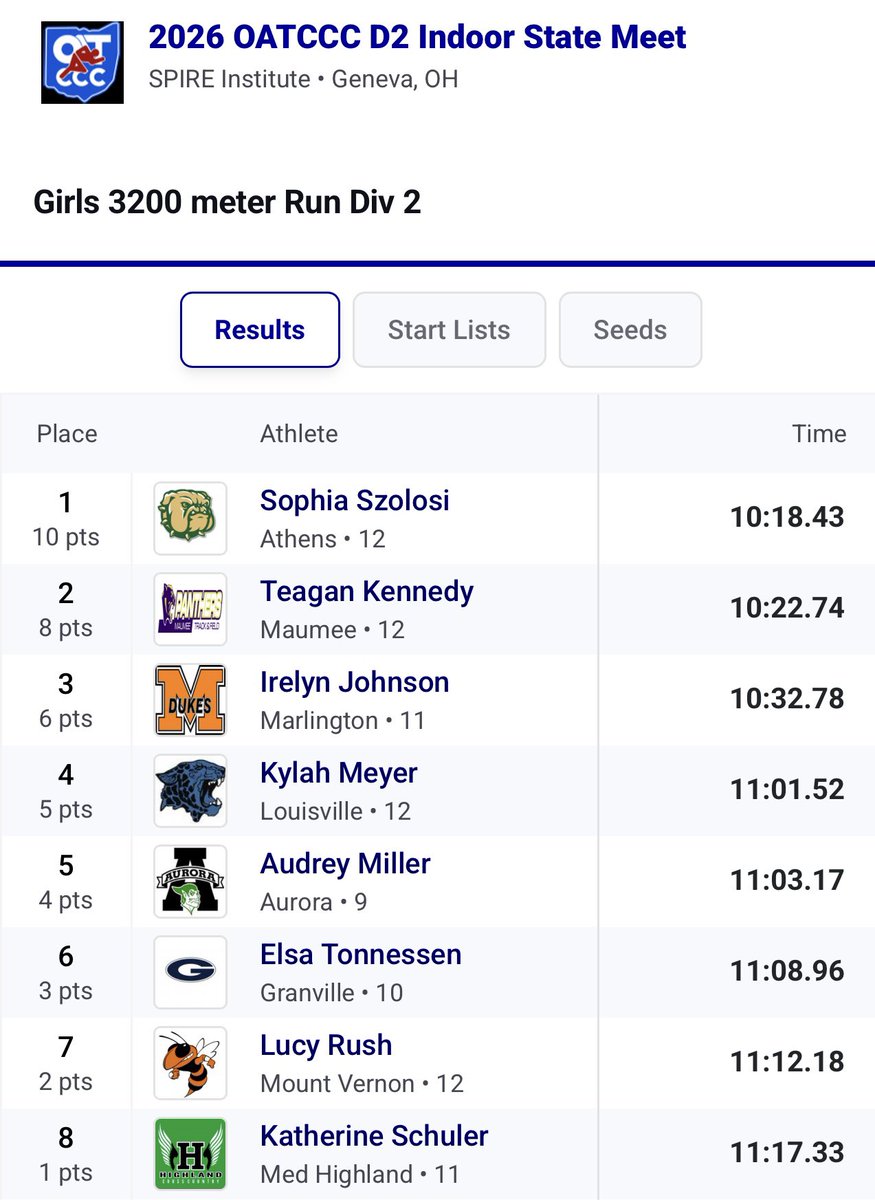 Athens XC/TF tweet media