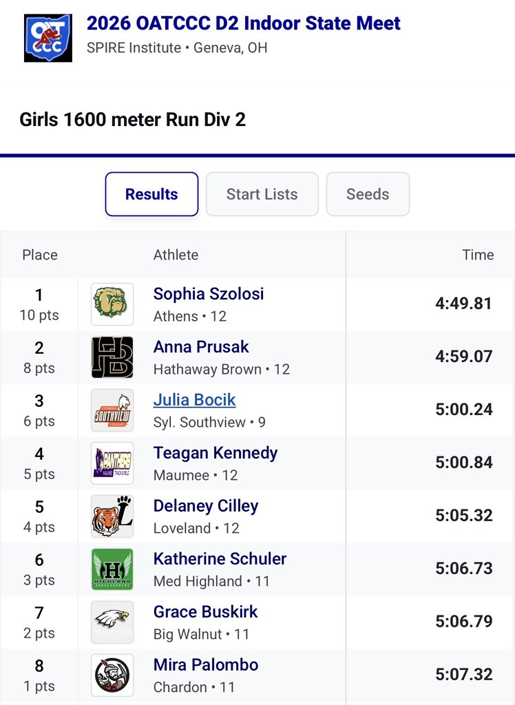 Athens XC/TF tweet media