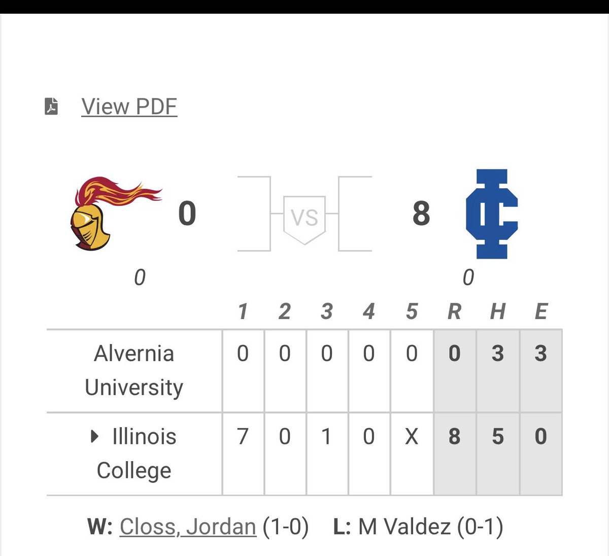 Julian Mendez tweet media