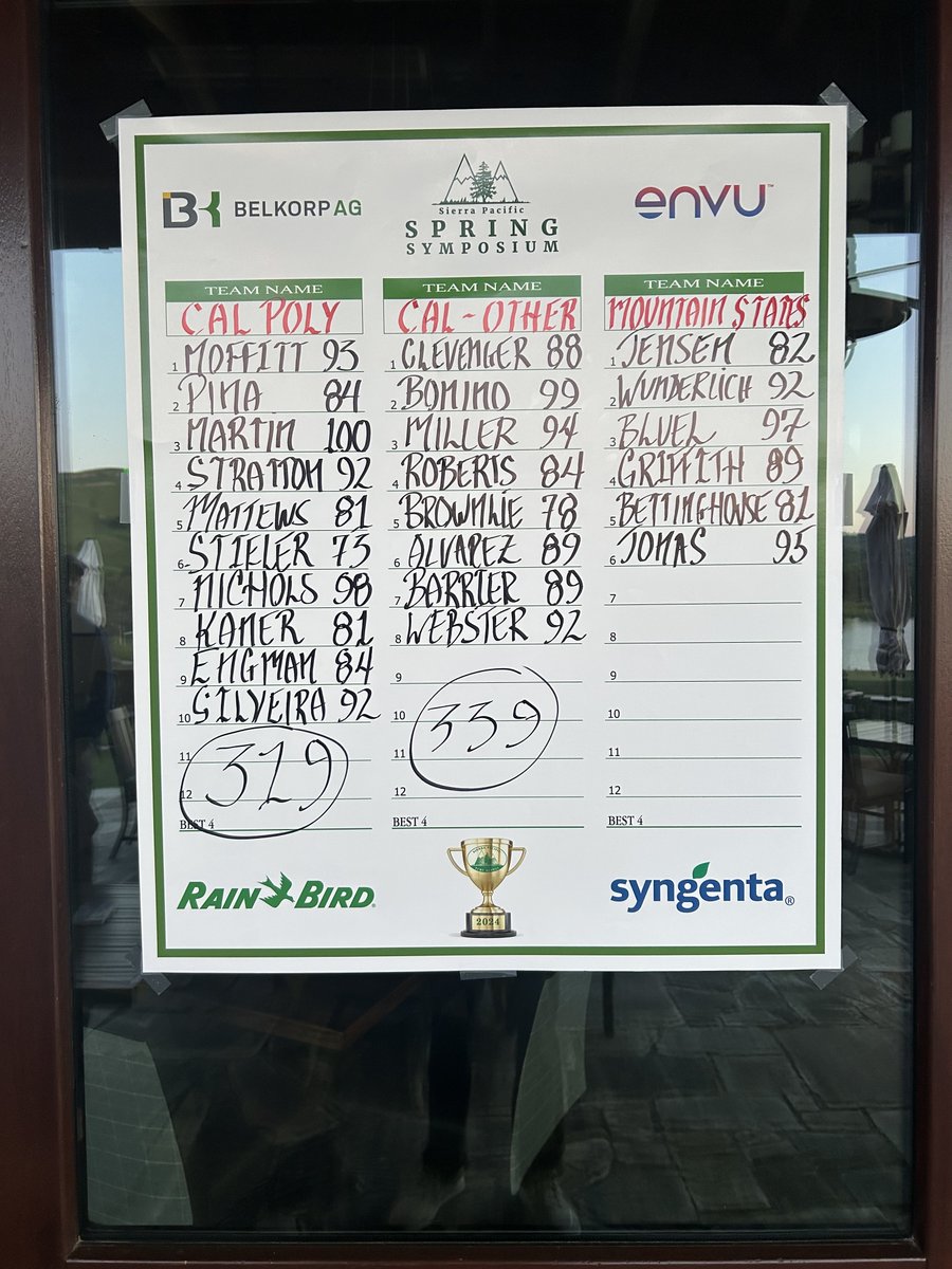 Sierra Pacific Turf Supply tweet media