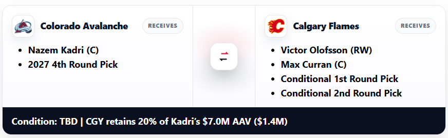 TheHurricaneLee tweet media